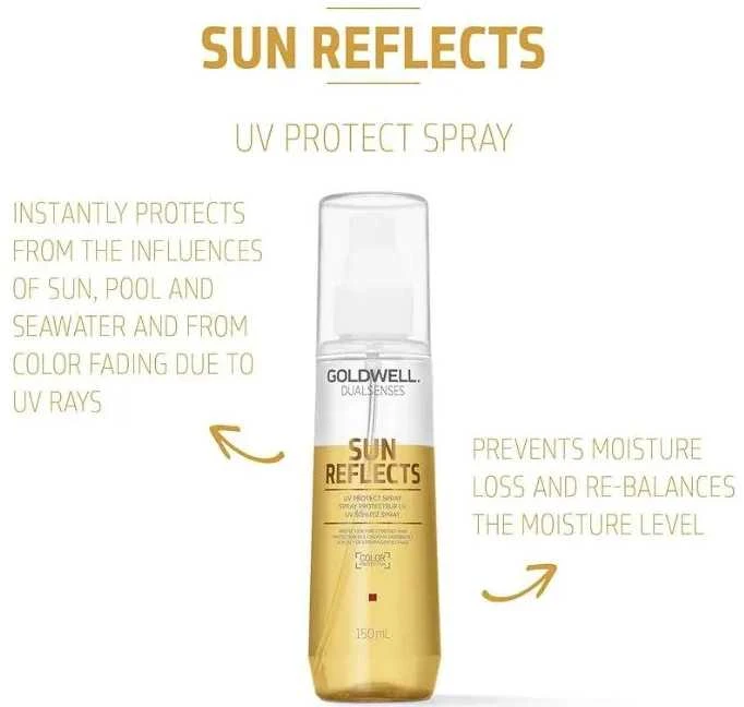Goldwell Dualsenses nenuplaunama plaukų priežiūra, 150 ml