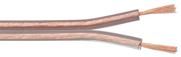 Goobay Cable Permatomas CCA garsiakalbio kabelis - Kabelio ilgis 10 m