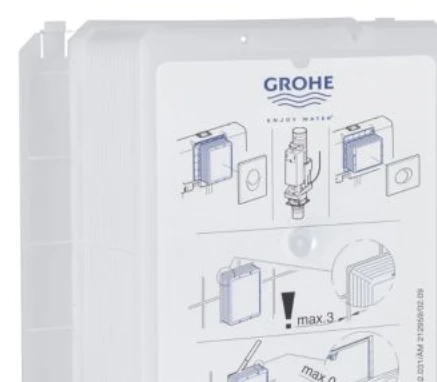 Grohe revīzijas lūka