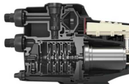 Grundfos Savisiurbis daugiapakopis siurblys SCALA1 3-45