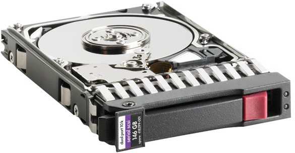 Hewlett Packard (HP) HP 656363-B21B, 750 W, 100–240 V, 50–60 Hz, serveris, 80 PLUS Platinum