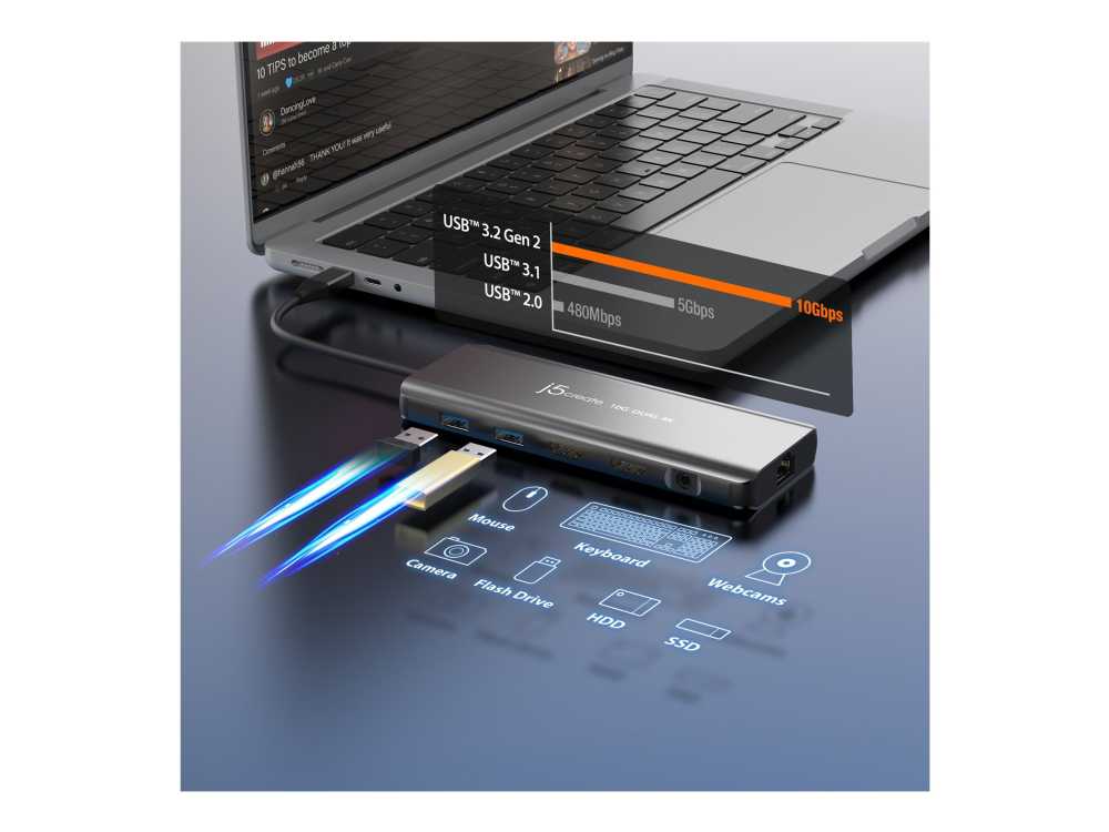Šakotuvas j5create JCD398-N Docking Station Laidinis USB 3.2 Gen 2 (3.1 Gen 2) Type-C pilkas