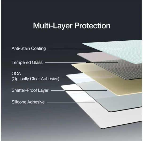 Just Mobile Xkin 3D Tempered Glass for iPhone 15 Plus - Juodas