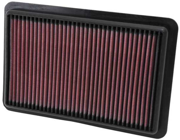 K&N filtras 33-2480