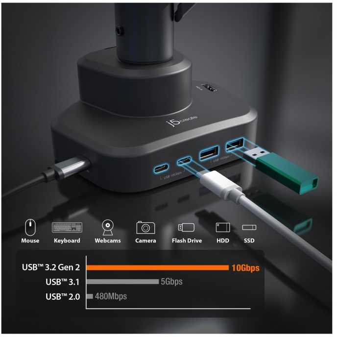 J5create - ergonomiškas monitoriaus laikiklis su doku