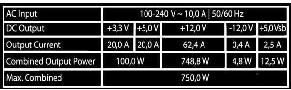 LC-Power tinklo įkroviklis LC6750G-SI 750 W (LC6750G-SI V3.1) – kompiuteriams / serveriams „Netz“