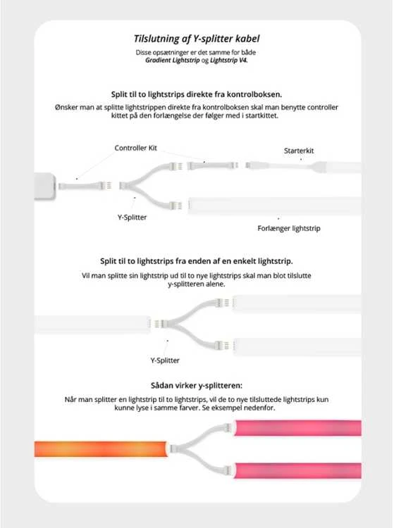 Light Solutions Aps „Light Solutions“ laidas, skirtas „Philips Hue LightStrip V4“ – su kištuku – baltas – 15 vnt.