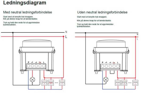 Light Solutions Aps LightSolutions ApS ZigBee sukamas reguliatorius, skirtas LK FUGA, 250 W