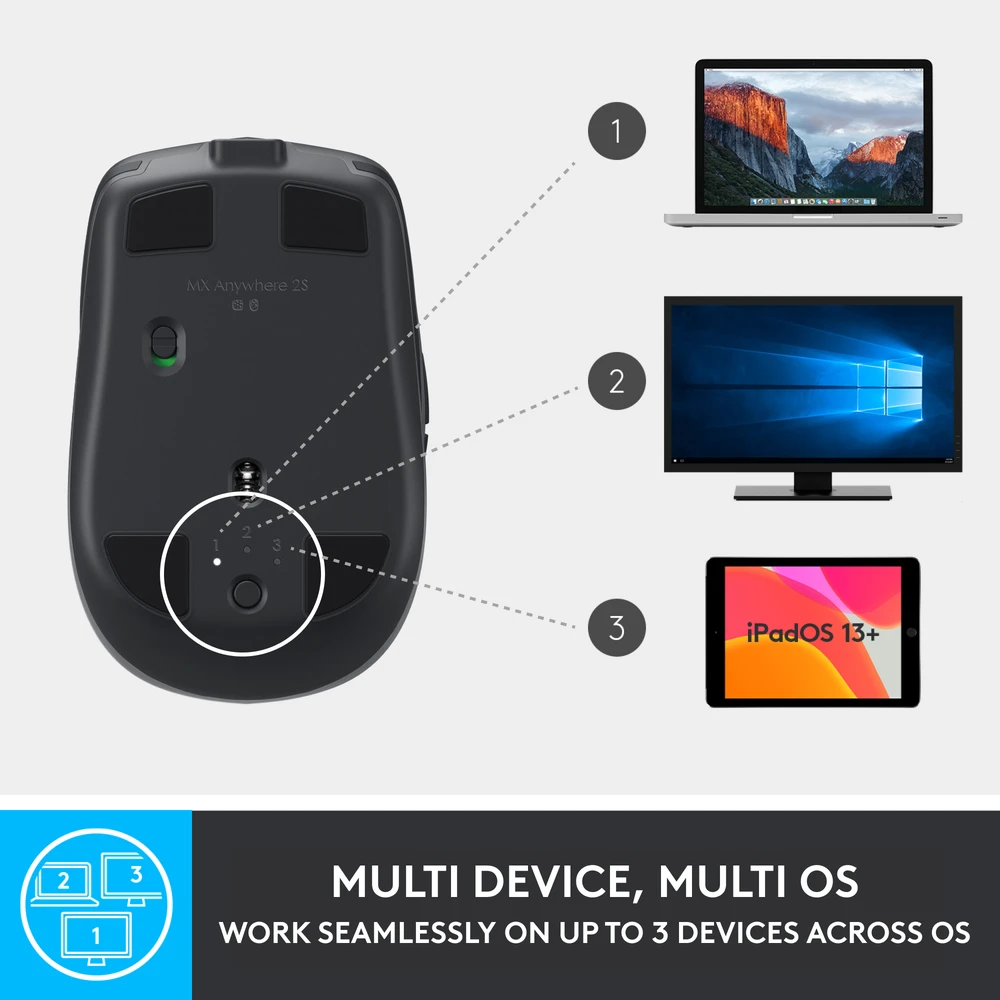 Belaidė pelė Logitech MX Anywhere 2S, juoda