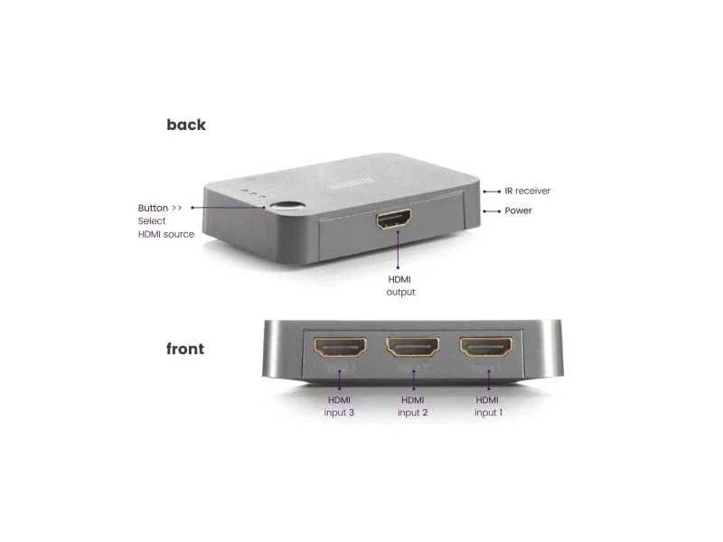 Marmitek Connect 310 HDMI jungčių schema