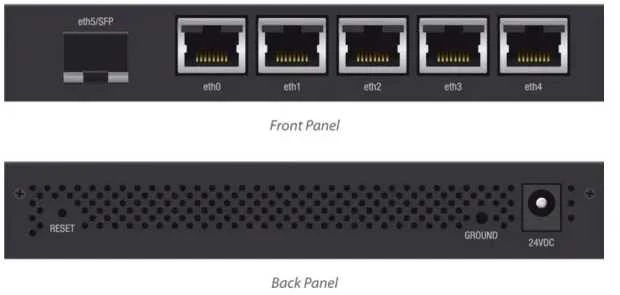 Maršrutizatorius „Ubiquiti EdgeRouter X“, 5 prievadai, SFP, gigabito, pasyvus PoE, Juodas ER-X-SFP / UBI-ER-X-SFP