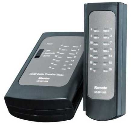 MicroConnect HDMI kabelių testeris