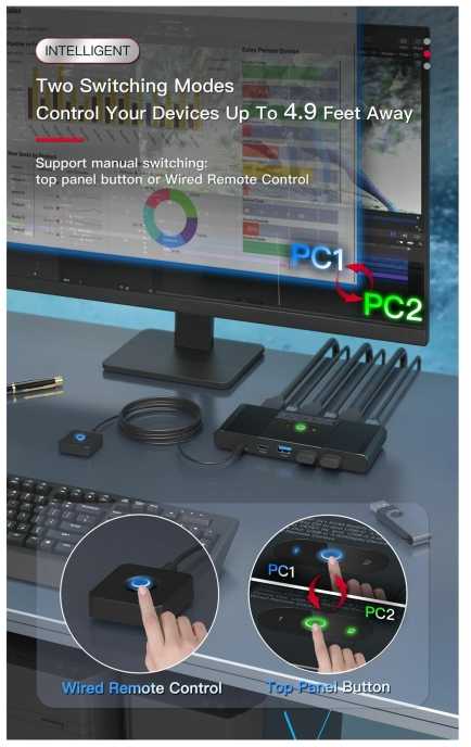 Przełącznik MicroConnect Displayport & USB-C KVM