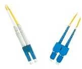 MicroConnect LC/SC 9/125µm OS2 20m (FIB421020)