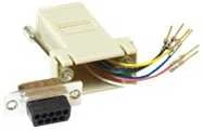 „MicroConnect RJ45“ / DB9 (SAD008)