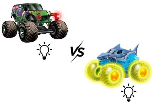 Monster Jam - 1:43 šviečiančių lempučių 2 vnt. pakuotė (6071482)