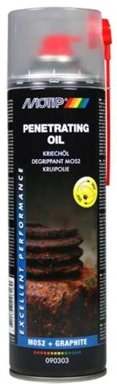 Varžtų atlaisvinimo priemonė PENETRATING OIL 500ml, Motip