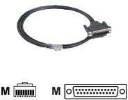 DELTACO RJ45 -> DB25 kabelis, 1,5m