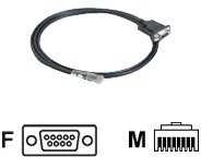 Moxa Technologies DELTACO RJ45 -> DB9 vidinis kabelis, 1,5 m