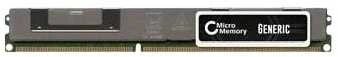 RAM Coreparts Atmintis skirta MicroMemory DDR3, 16 GB, 1866 MHz, CL13 (MMI9915/16GB)