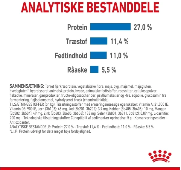Royal Canin Maxi Light Weight Care Sausas Maistas šunims, 12 kg