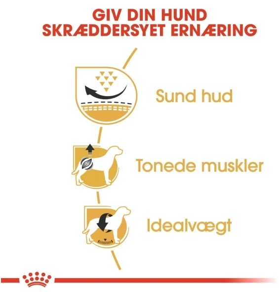 Royal Canin Pug Adult sausas pašaras šunims - 7.5kg