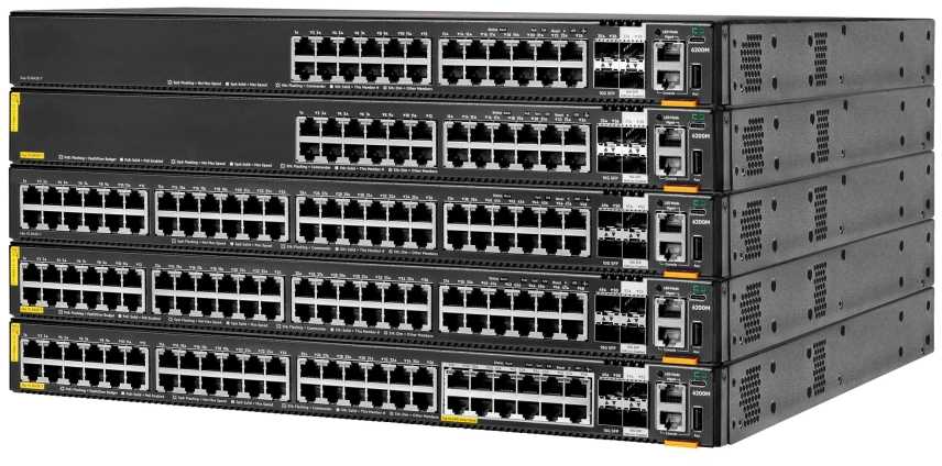 Šakotuvas Hewlett Packard (HP) ARUBA 6200M 24G CL4 POE-STOCK - .