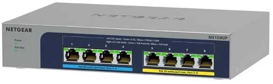 Šakotuvas Netgear 8-P POE MULTI-GIG UNMGD SWITCH - POE++ ULTRA60