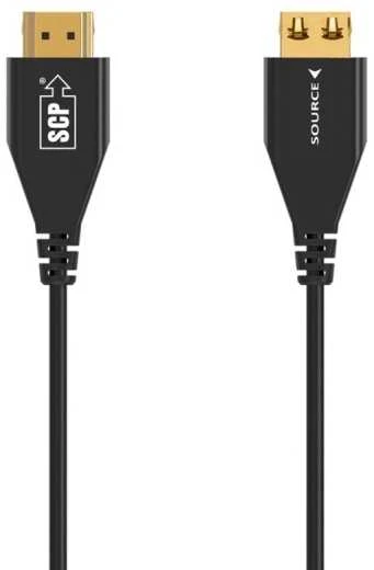 SCP 997AOC-LSZH-20M, 20 m, HDMI A tipo (standartinis), 3 x HDMI A tipo (standartinis), 24 Gbit/s, garso grąžinimo kanalas (ARC), juodas