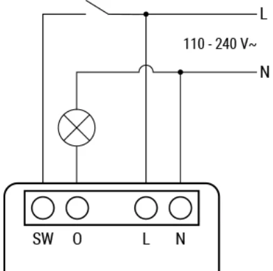 2 „Shelly 1PM Mini Gen4“ „Zigbee“ / „Matter“ valdiklių rinkinys
