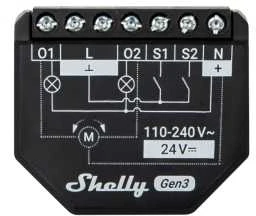 Shelly 2PM Gen3 – mažiausia kanalo kaina elektriniams roletams