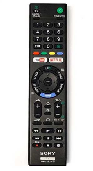 Pilot RTV Sony RMT-TX300E (149331411)