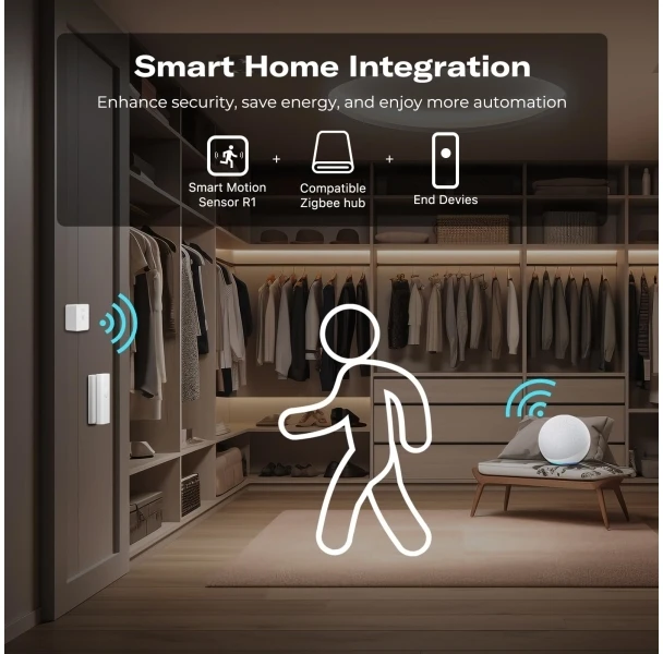 Thirdreality R1 Zigbee išmanusis judesio daviklis