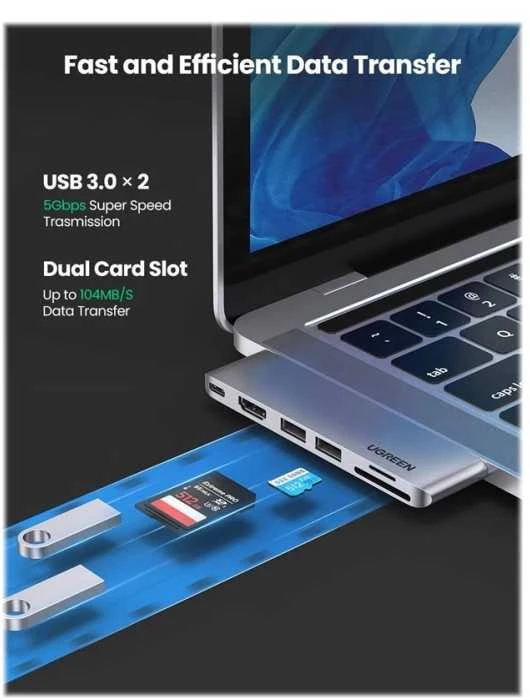 6-in-2 adapteris UGREEN CM380 USB-C šakotuvas, skirtas MacBook Air / Pro