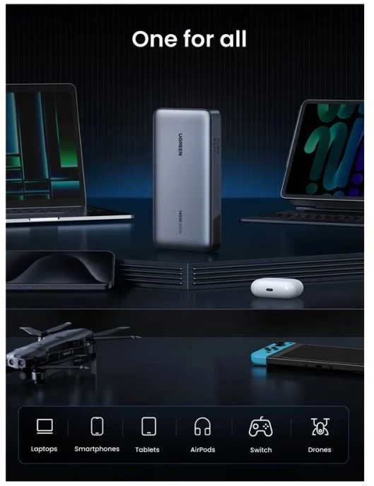 Nešiojamas įkroviklis UGREEN Powerbank 145W nešiojamajam kompiuteriui - 3 jungtys / 25000mAh