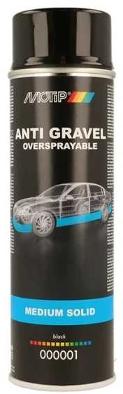 Motip juoda akmens apsauga, purškiklis 500 ml.