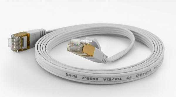 Wantec Patchkabel FTP CAT6 q=1,6x6,5mm 0,50m baltas
