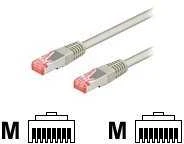Goobay GB CAT6 VERKKOKAAPELI, S/FTP, Pilkas, 15M, LSZH