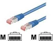 Wentronic Patchcord CAT6 RJ45 S/FTP 20m