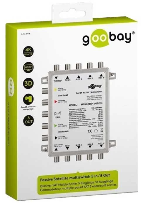 Kelioninis Wentronic Goobay Passive SAT multiswitch 5 įėjimai/8 išėjimai