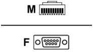 Zebra CABLE - RS232: DB9 FEMALE CONNECTOR,9 FT.(2.8M) COILED,TXD ON 2,12V (REQUIRES 12V POWER SUPPLY),LOW TEMP -30C