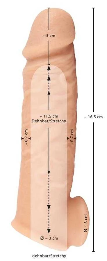 Realistixxx Prailginimas 5 cm