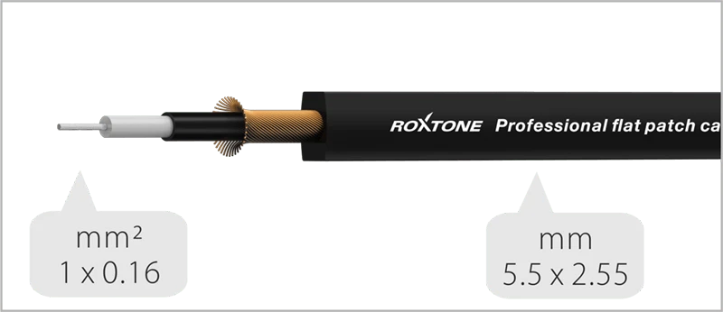 Laidas gitaros efektų pedalams Roxtone FPJJ100L0001