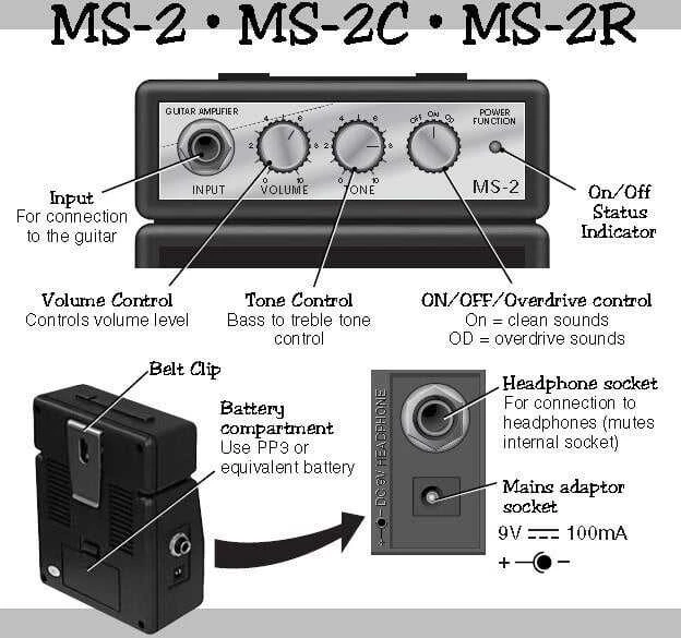 Mini kubas elektrinei gitarai Marshall MS-2C (1W)