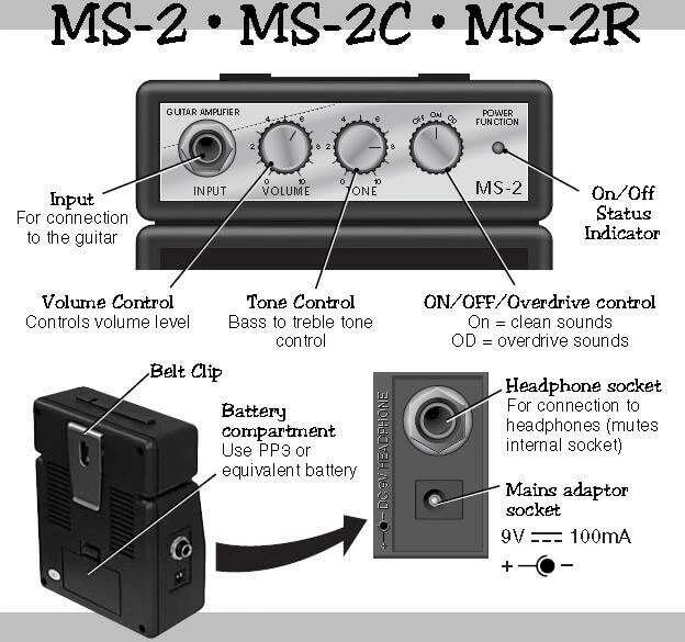 Mini kubas elektrinei gitarai Marshall MS-2R (1W)