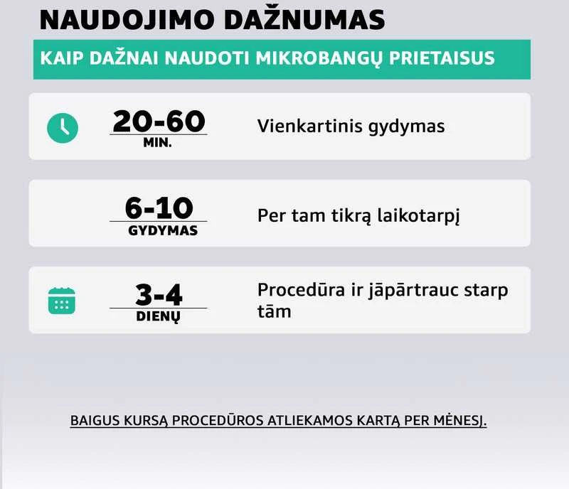 Veido masažuoklis Veido liftingo masažuoklis nuo raukšlių Gess Sfera, anti age