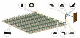 Es Laistymo sistema KLASIKA STRIPE (iki 70 m2 plotui)