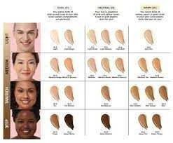 It Cosmetics Bye Bye Under Eye Maskuoklis Medium Bronze maskuoklis vidutiniškai bronzinis