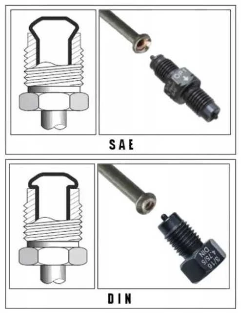 Asta Stabdžių vamzdelių valcavimo įrankis SAE DIN 3/16" 4.75mm