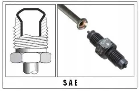 Asta Stabdžių vamzdelių valcavimo įrankis SAE 3/16" 4.75mm